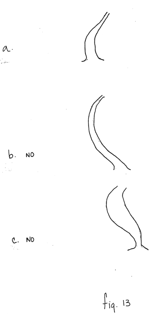 Fig. 13a, b & c