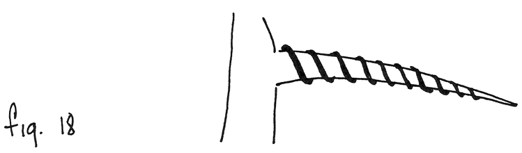 Fig. 18: Alambrado, vueltas juntas