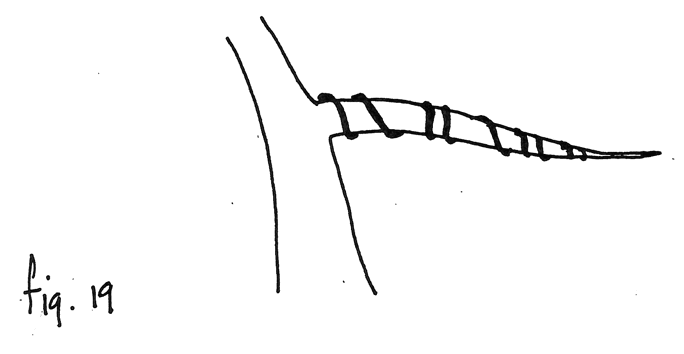 Fig. 19: Vueltas muy desiguales