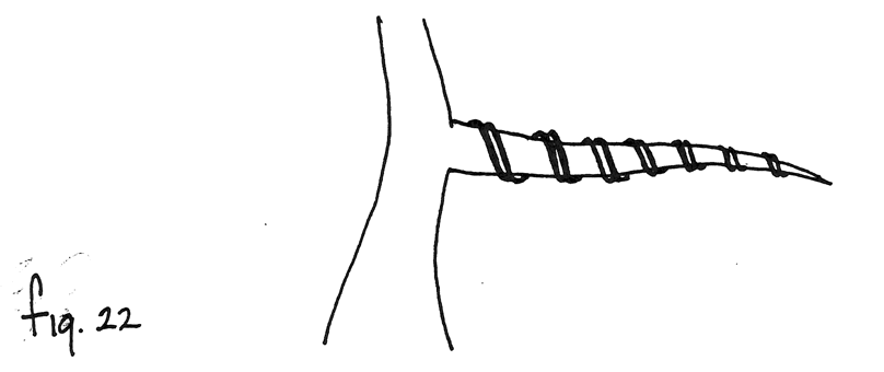 Fig. 22: Alambre demasiado delgado