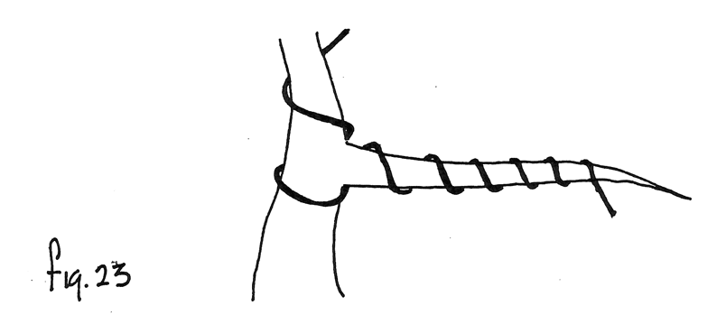 Fig. 23: Alambre bien anclado