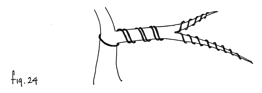 Fig. 24: Alambre doble